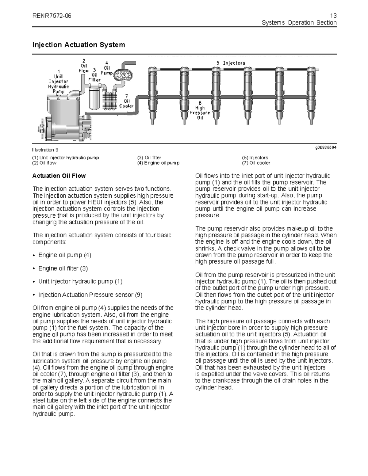 Sistema de Inyección de Combustible Caterpillar C7 - g00935594 - Studocu