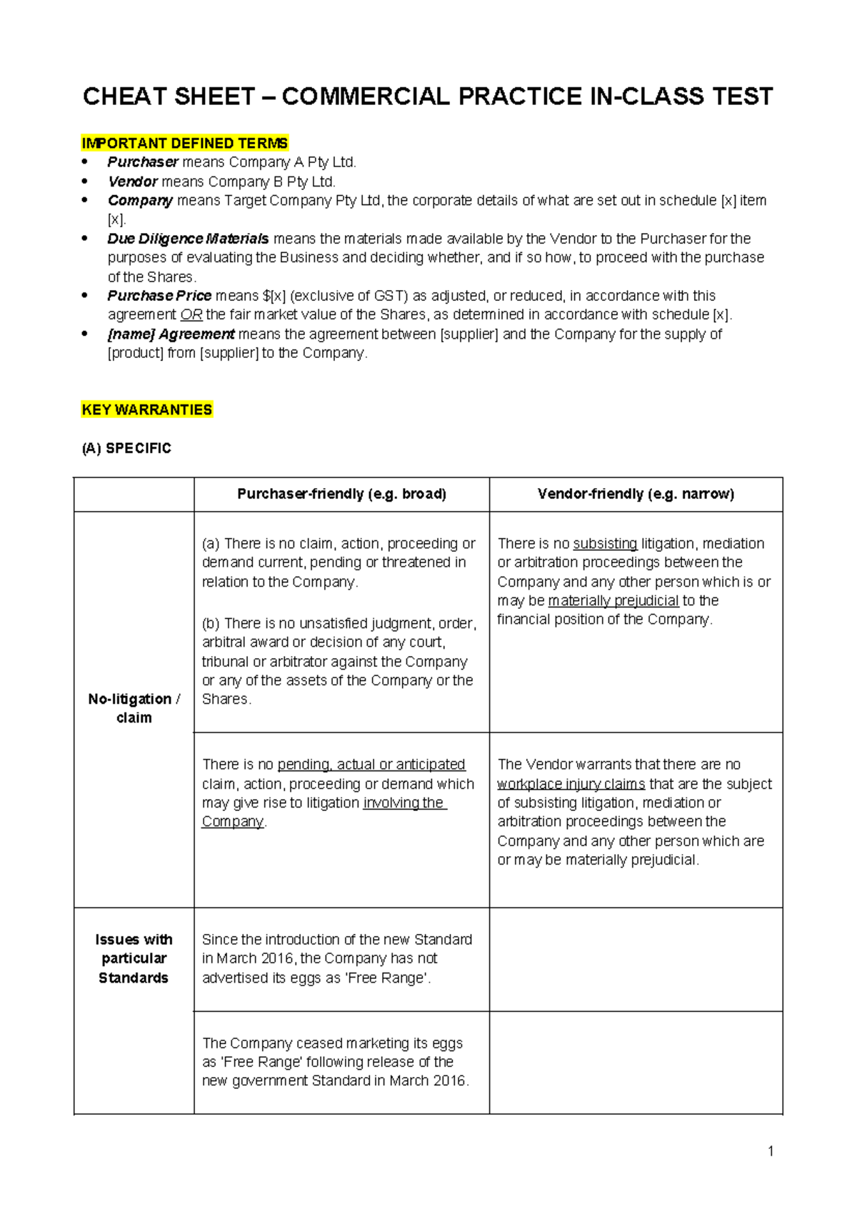 CHEAT SHEET COMMERCIAL PRACTICE TEST: KEY TERMS & CONDITIONS - Studocu