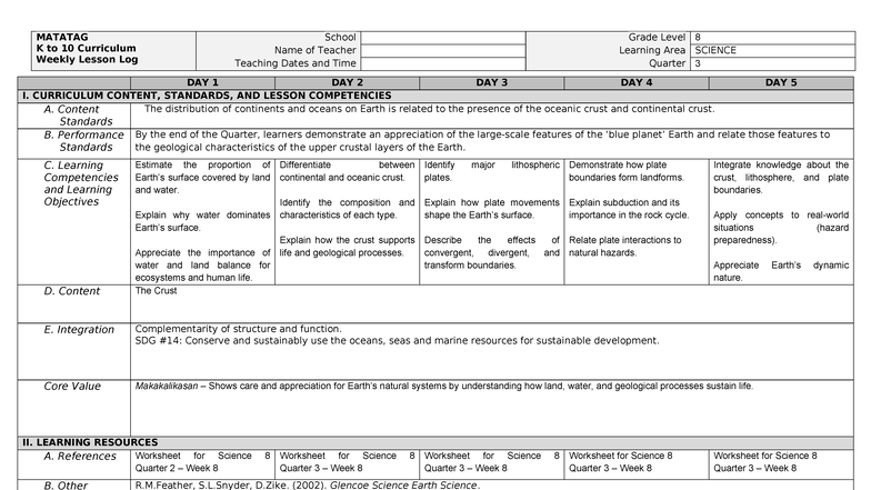 MATATAG K to 10 Curriculum: Grade 8 Science Weekly Lesson Log - Studocu