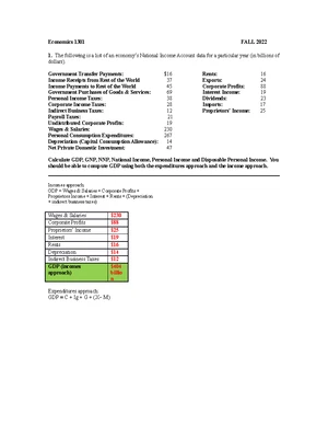 ECO HW 4 - Price Index and Gini Index - Economics 1301 Luke Nordstrom ...
