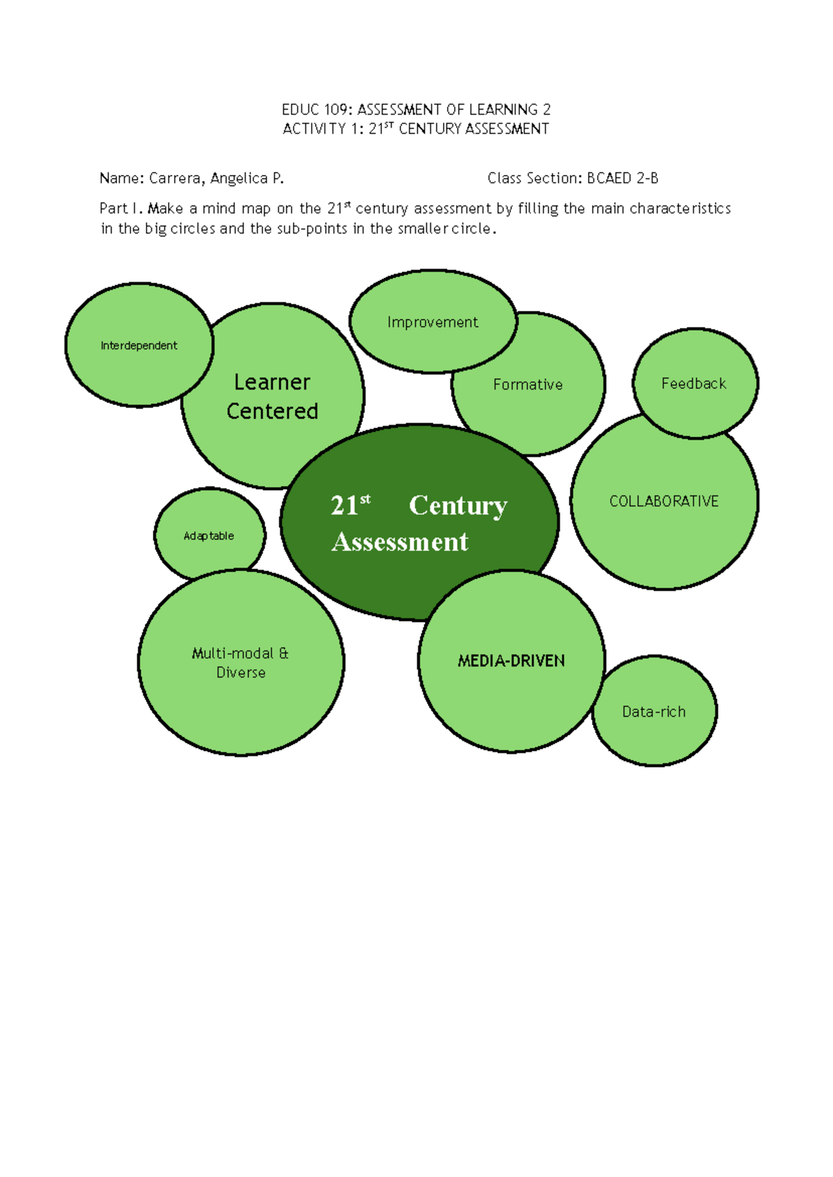 EDUC 109: 21st Century Assessment Mind Map & Actions - Activity 1 - Studocu