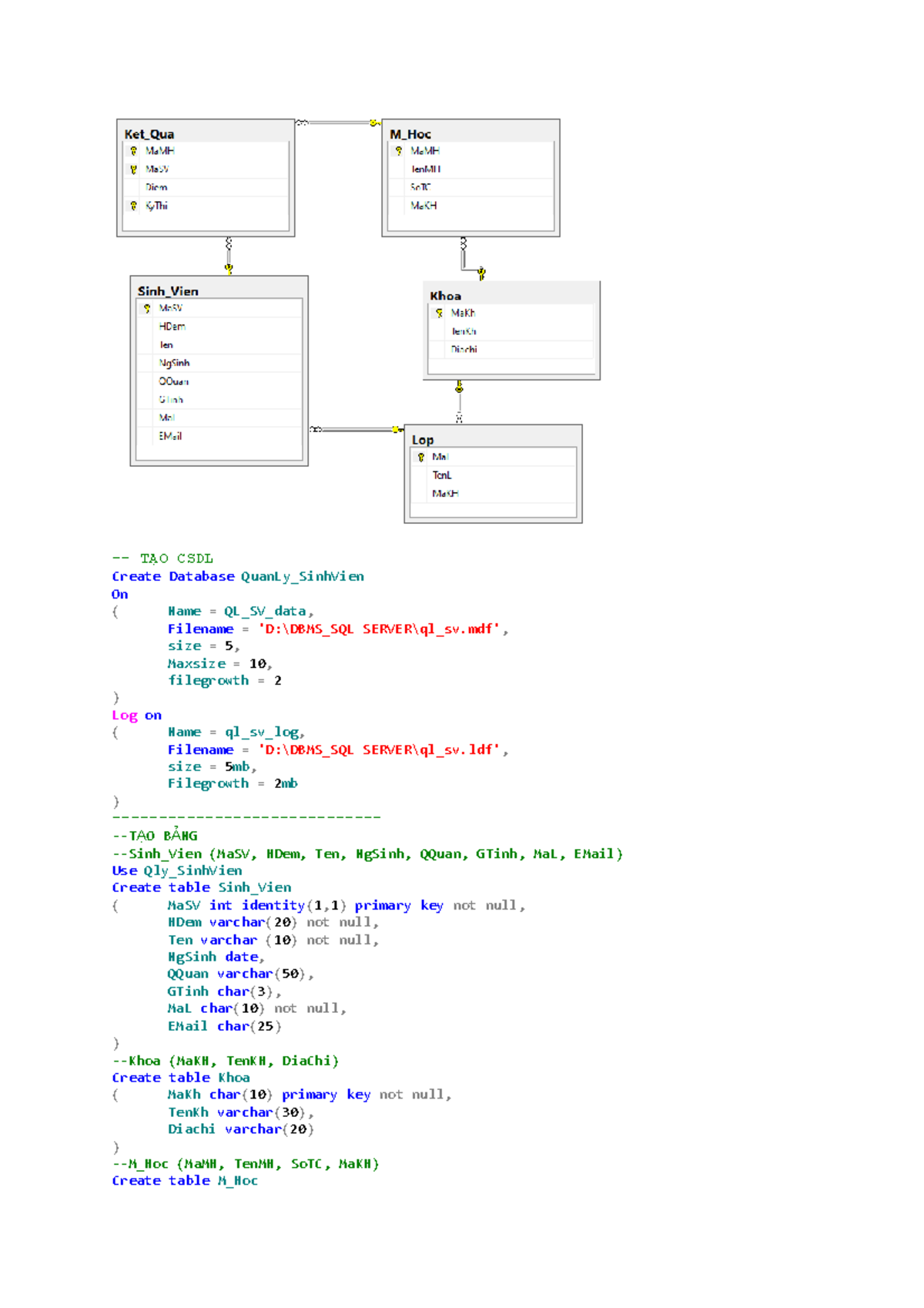 file code thực hành csdl1 - TẠO CSDL Create Database QuanLy_SinhVien On ...
