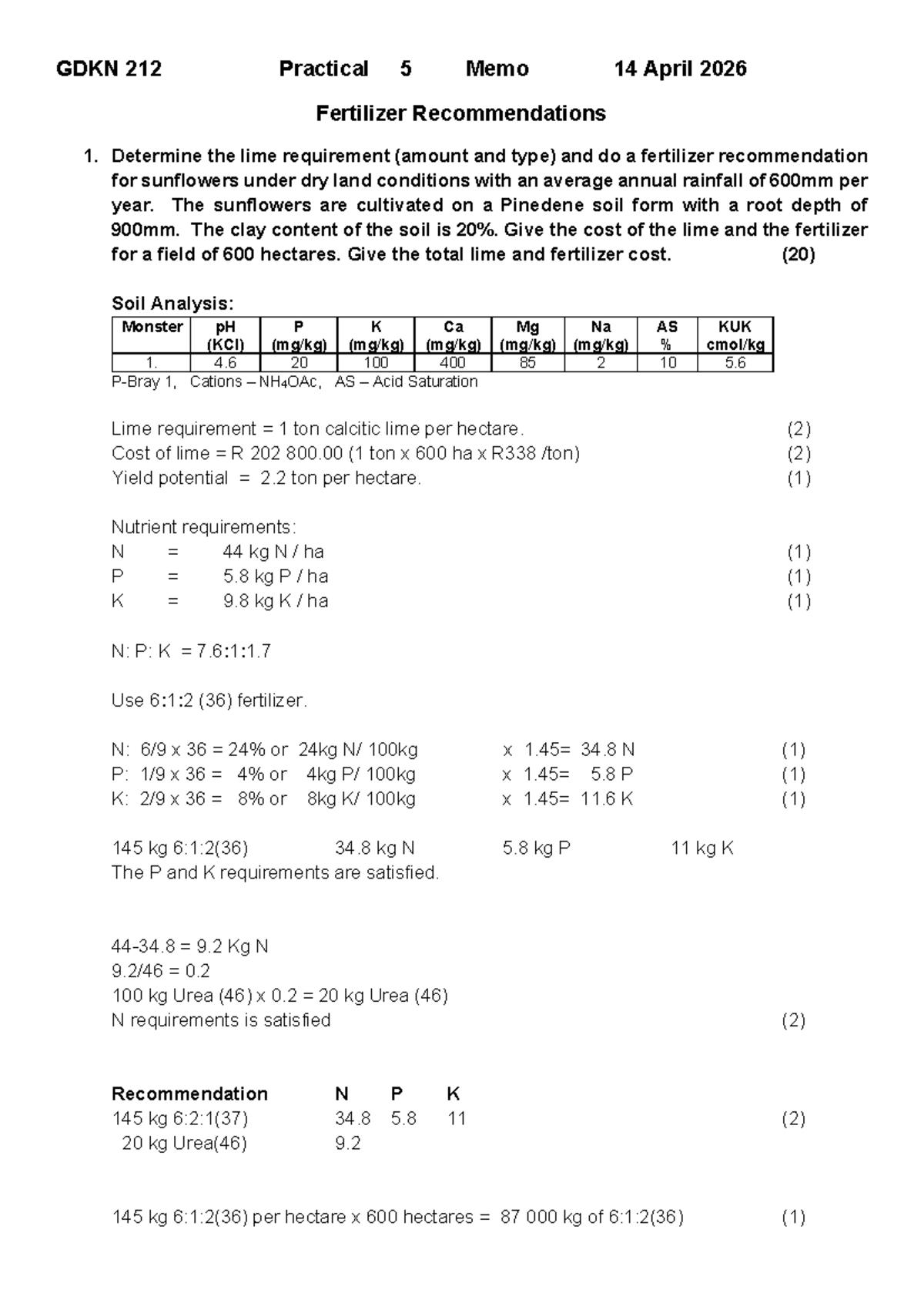GDKN 212 Practical 5 Memo: Fertilizer Recommendations for Sunflowers ...