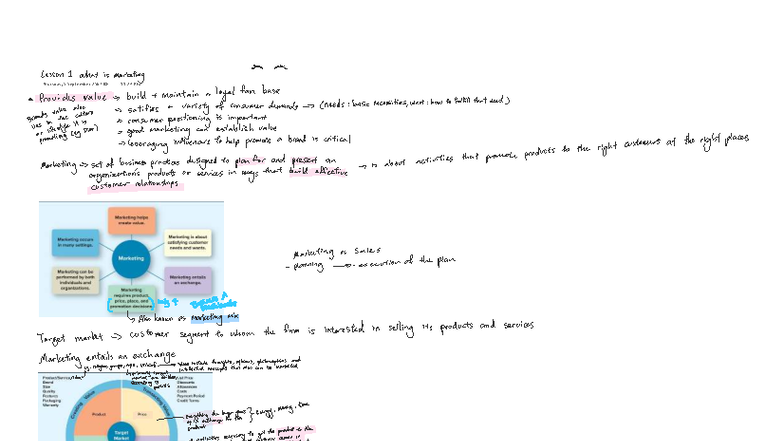 Lecture 1 - notes - COMM 1MA3 - All members in the chain must ...