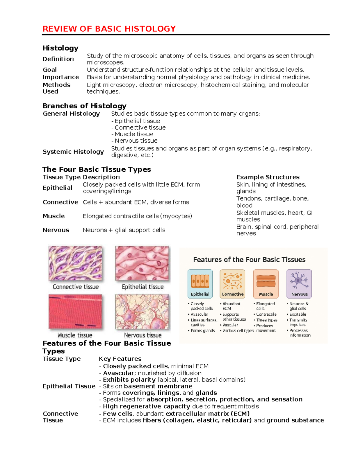 REVIEW OF BASIC HISTOLOGY (BIO 101) - Key Concepts and Methods - Studocu