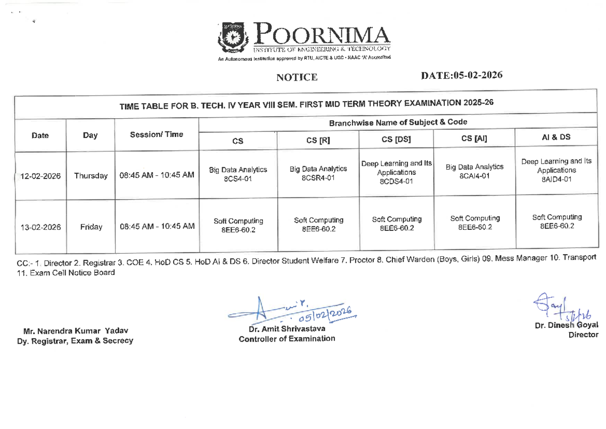 B.Tech IV Year First Mid Term Exam Timetable - CS & AI DS - Studocu