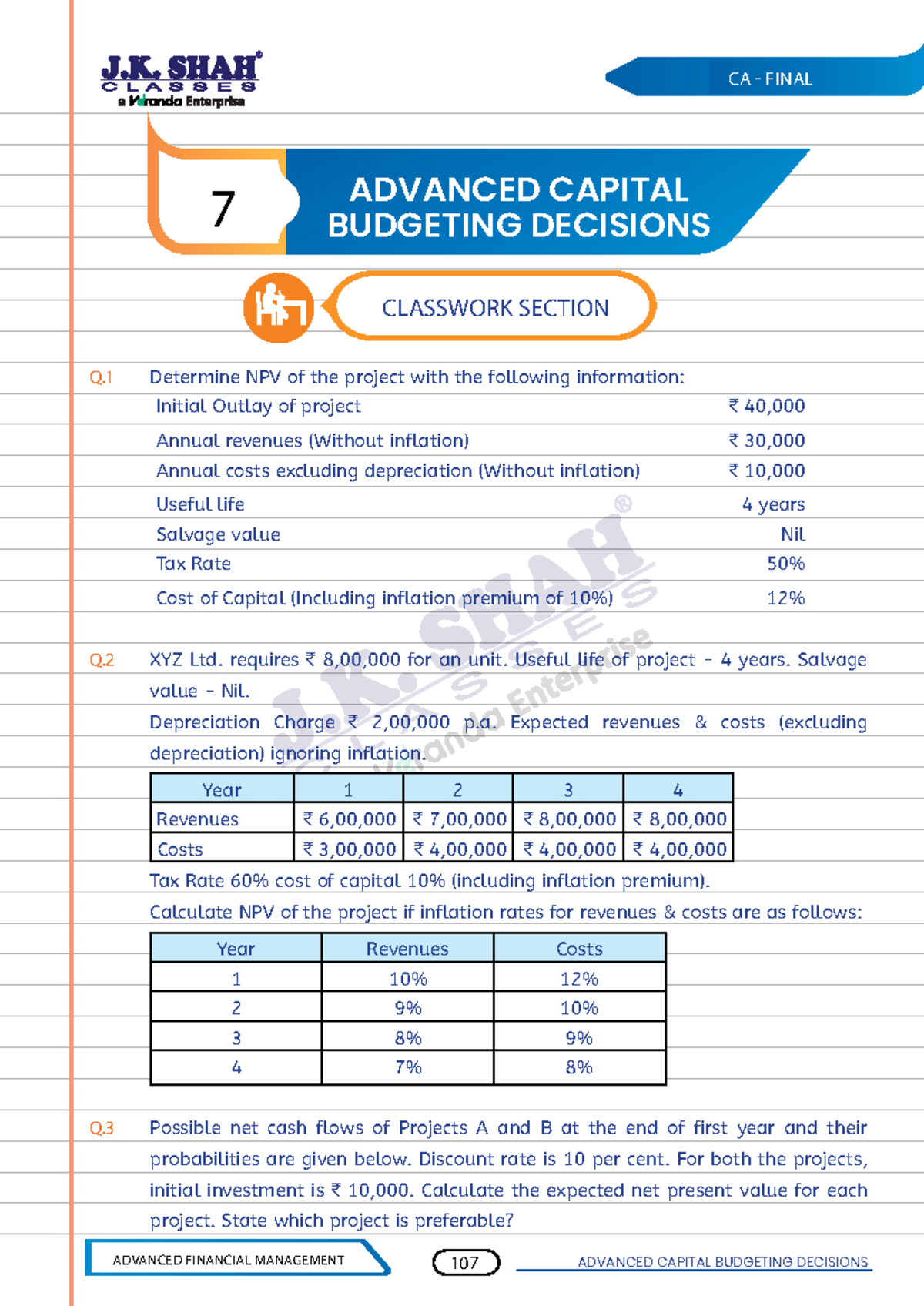 Advanced Capital Budgeting Decisionsb - ADVANCED FINANCIAL MANAGEMENT ...