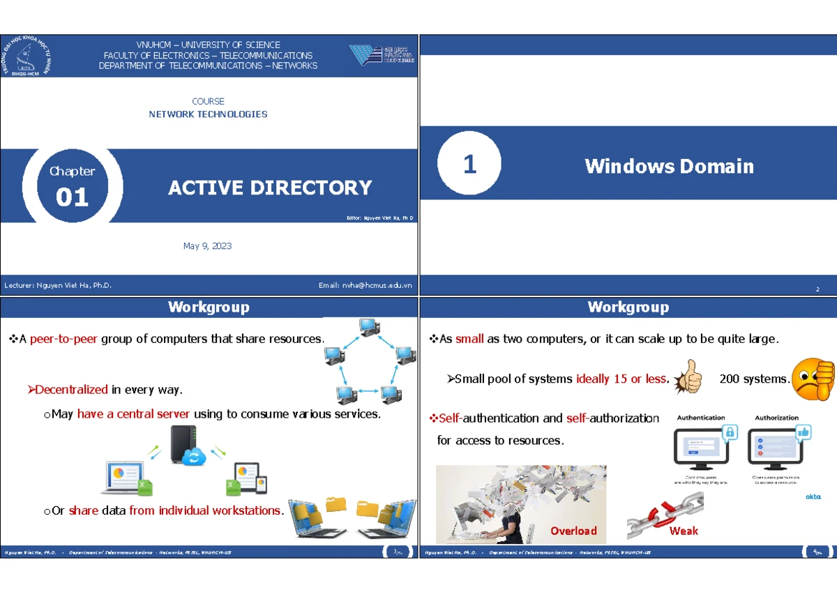 Chapter 03 - Resource Access in Network Technology (Course Code: NT ...