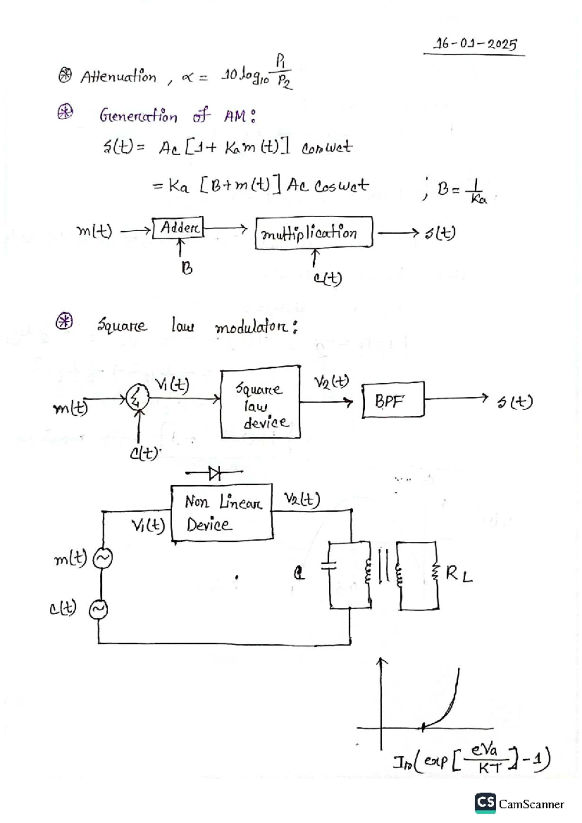 Differential amplifier - Electronic Devices and Circuits - TH E D IF F ...