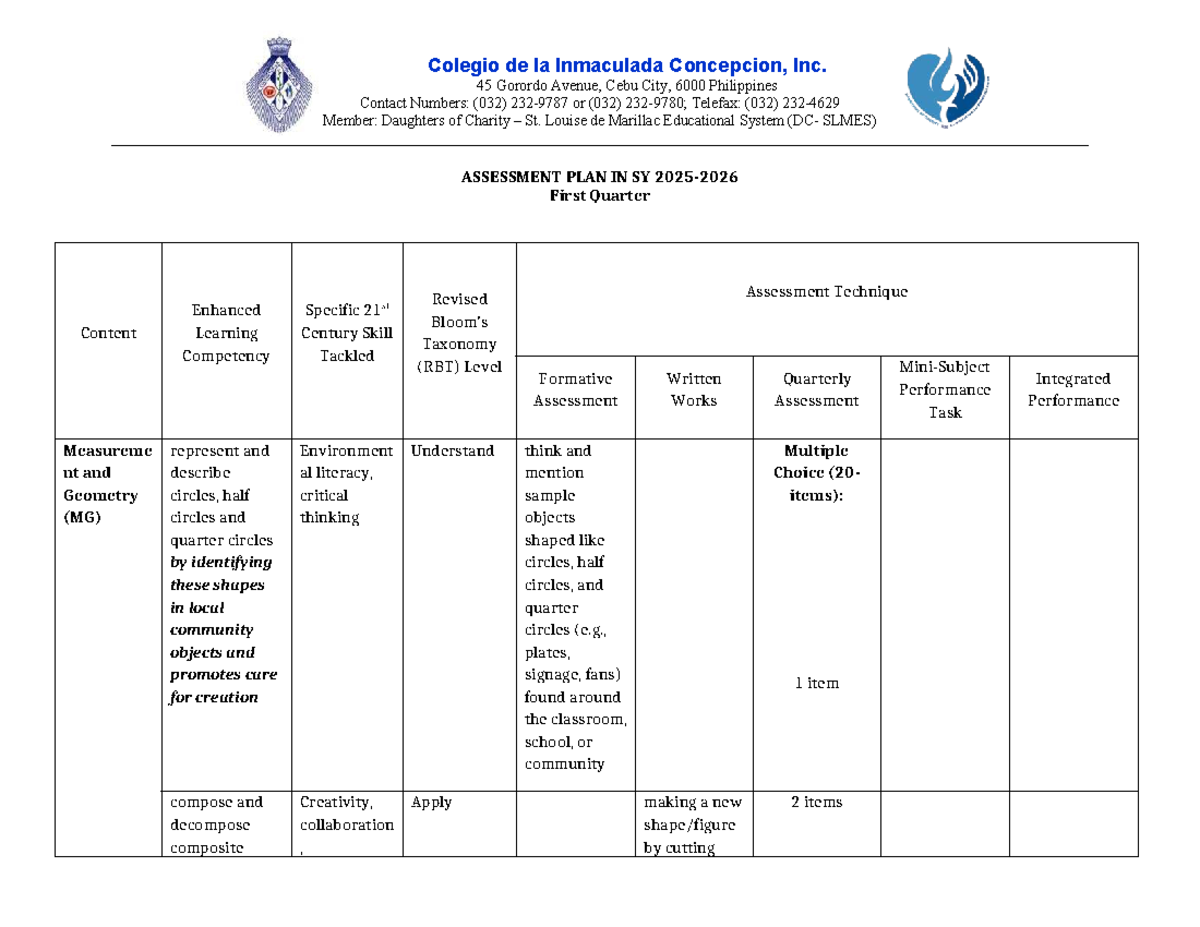 M2 Assessment Plan for Measurement & Geometry (MG) - SY 2025-2026 - Studocu