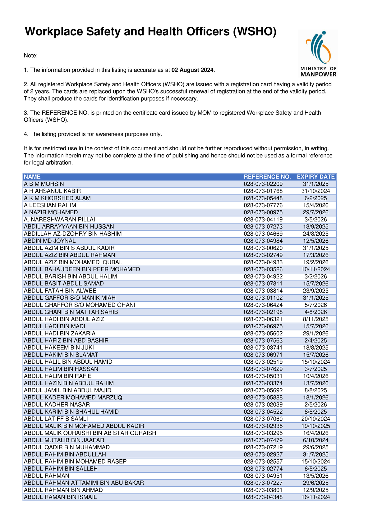 Workplace Safety and Health Officers (WSHO) Registration Details - Studocu