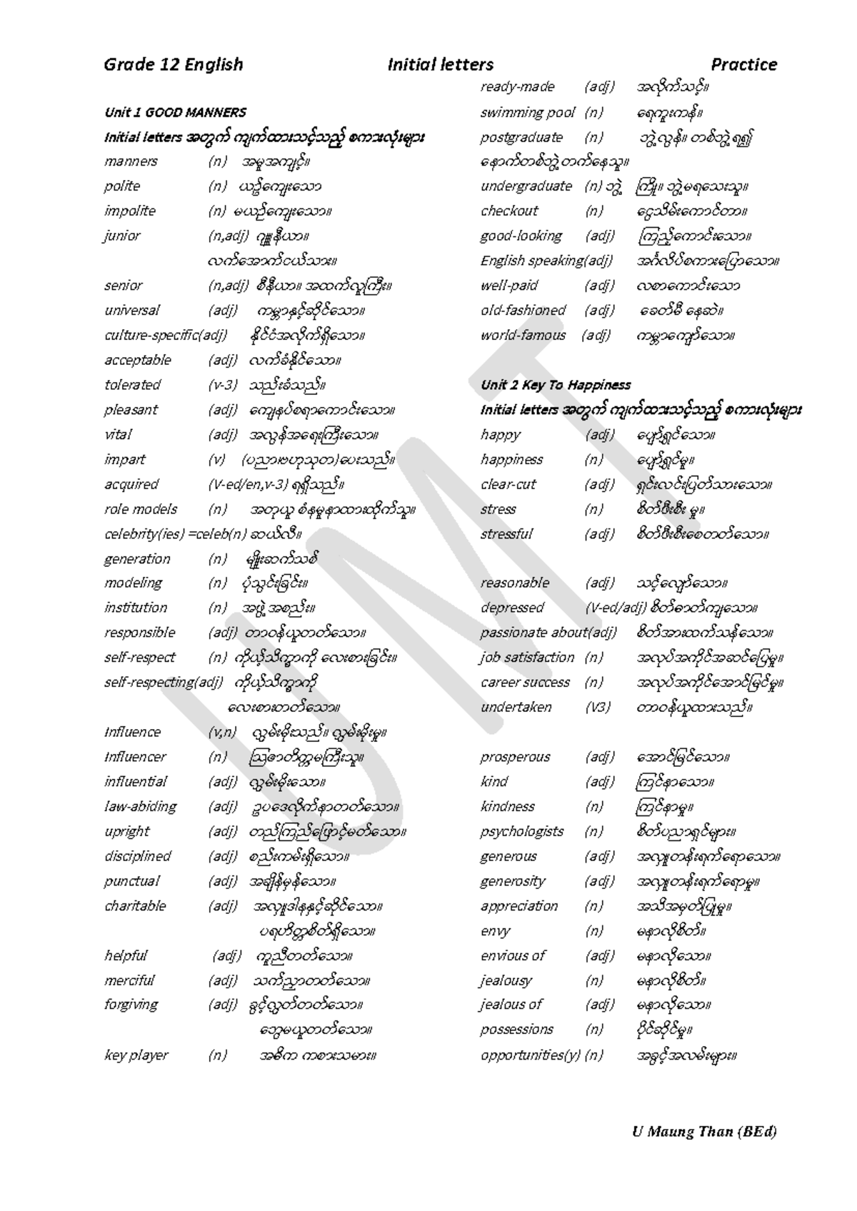 Grade 12 English Initial Letters Vocabulary for All Units - Studocu