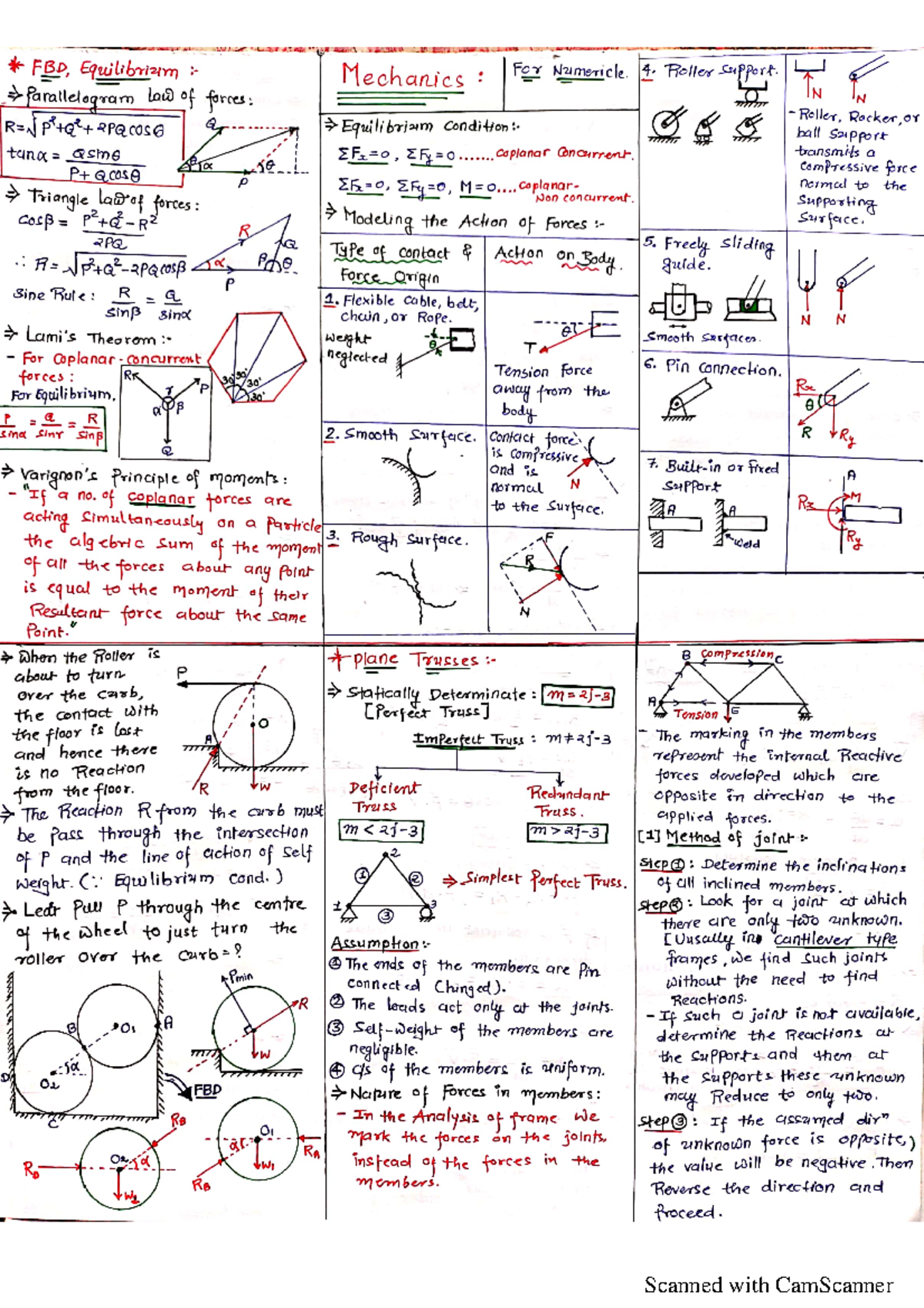 GATE Micro Note Engineering Mechanics - Mechanical engineering ...