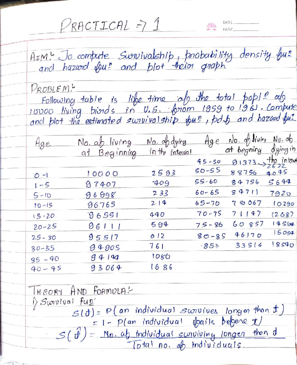 Practical 7: Survival Analysis and Hazard Functions in Biostatistics ...