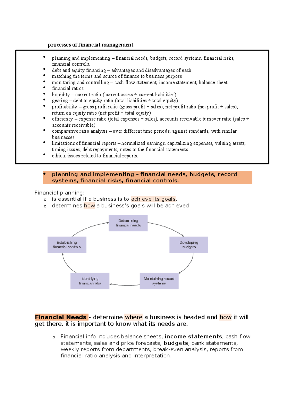 3 Processes of Financial Management: Planning, Budgeting, and Control ...