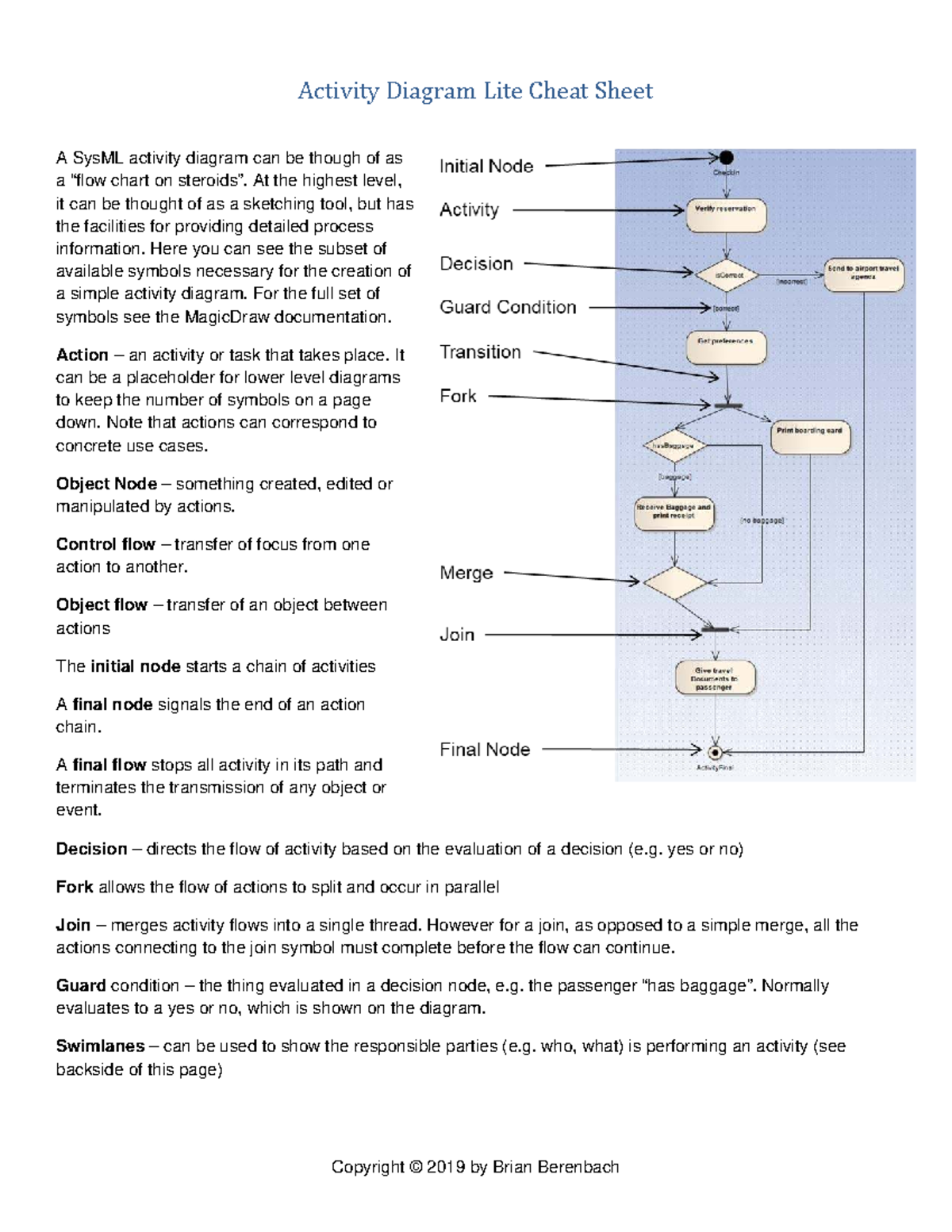 Activity Diagram Lite Cheat Sheet for SysML - Studocu