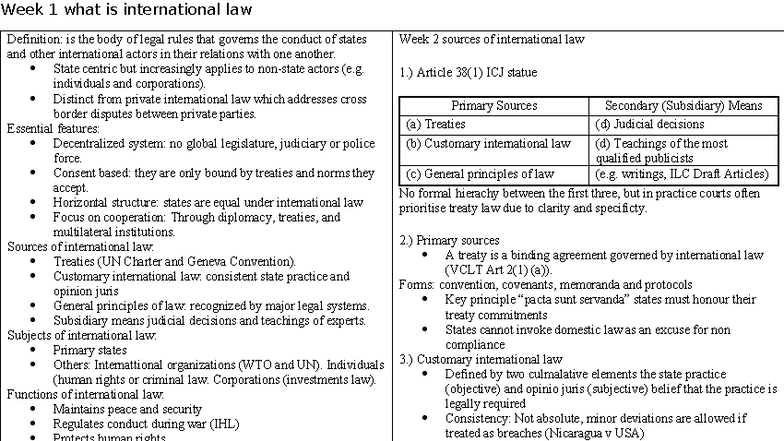 PIL 101: International Law Exam Notes - Weeks 1-12 Overview - Studocu
