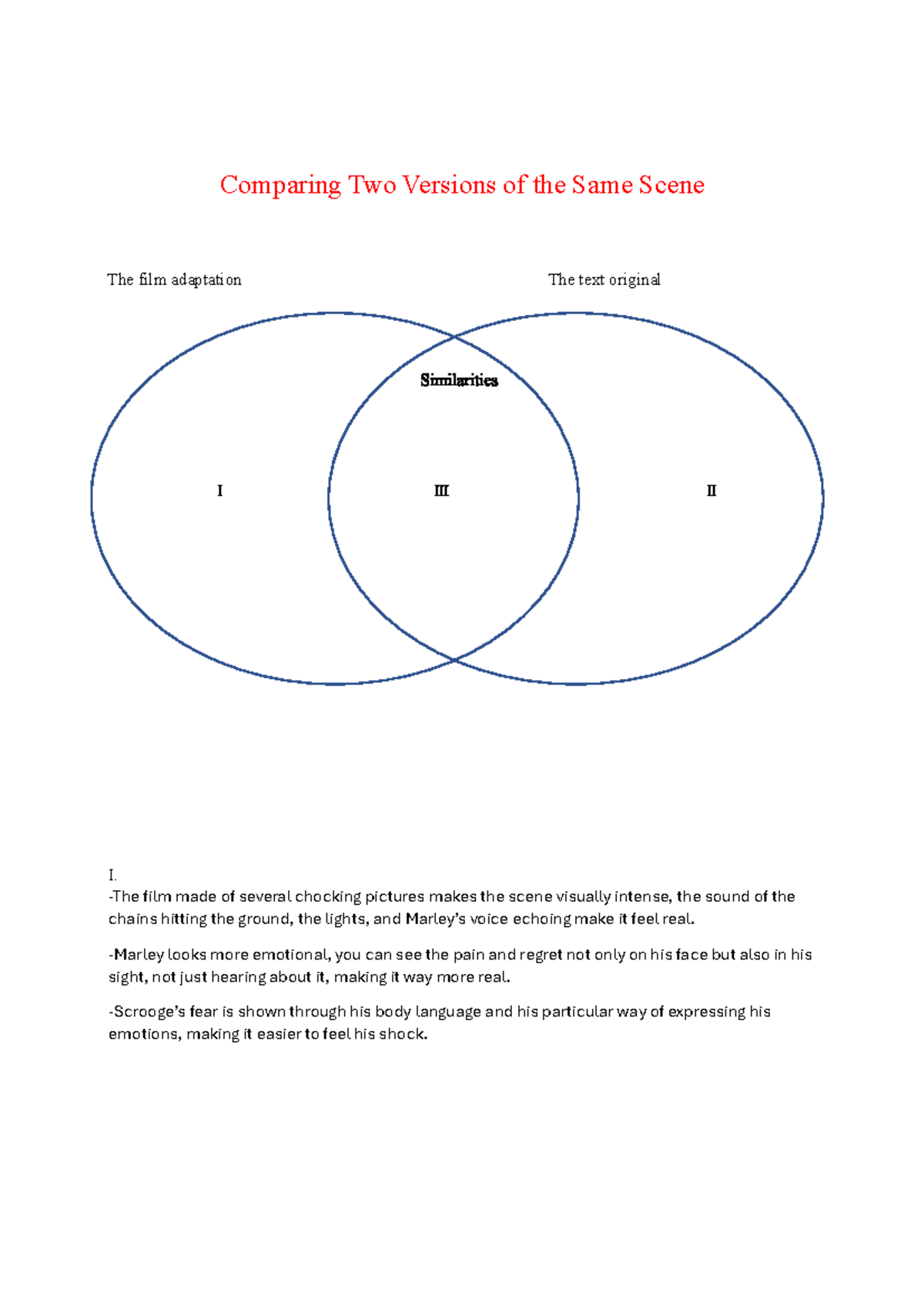 Comparing Film & Text: Scene Analysis in English IV (2025) - Studocu