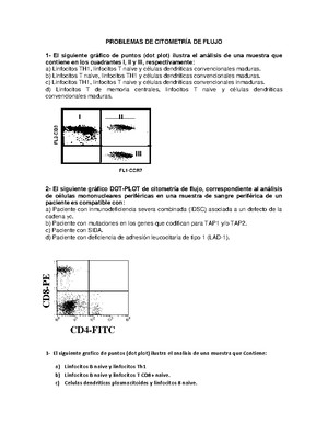 Perfiles de TCD4 - Warning: TT: undefined function: 32 Pintos, Araceli ...