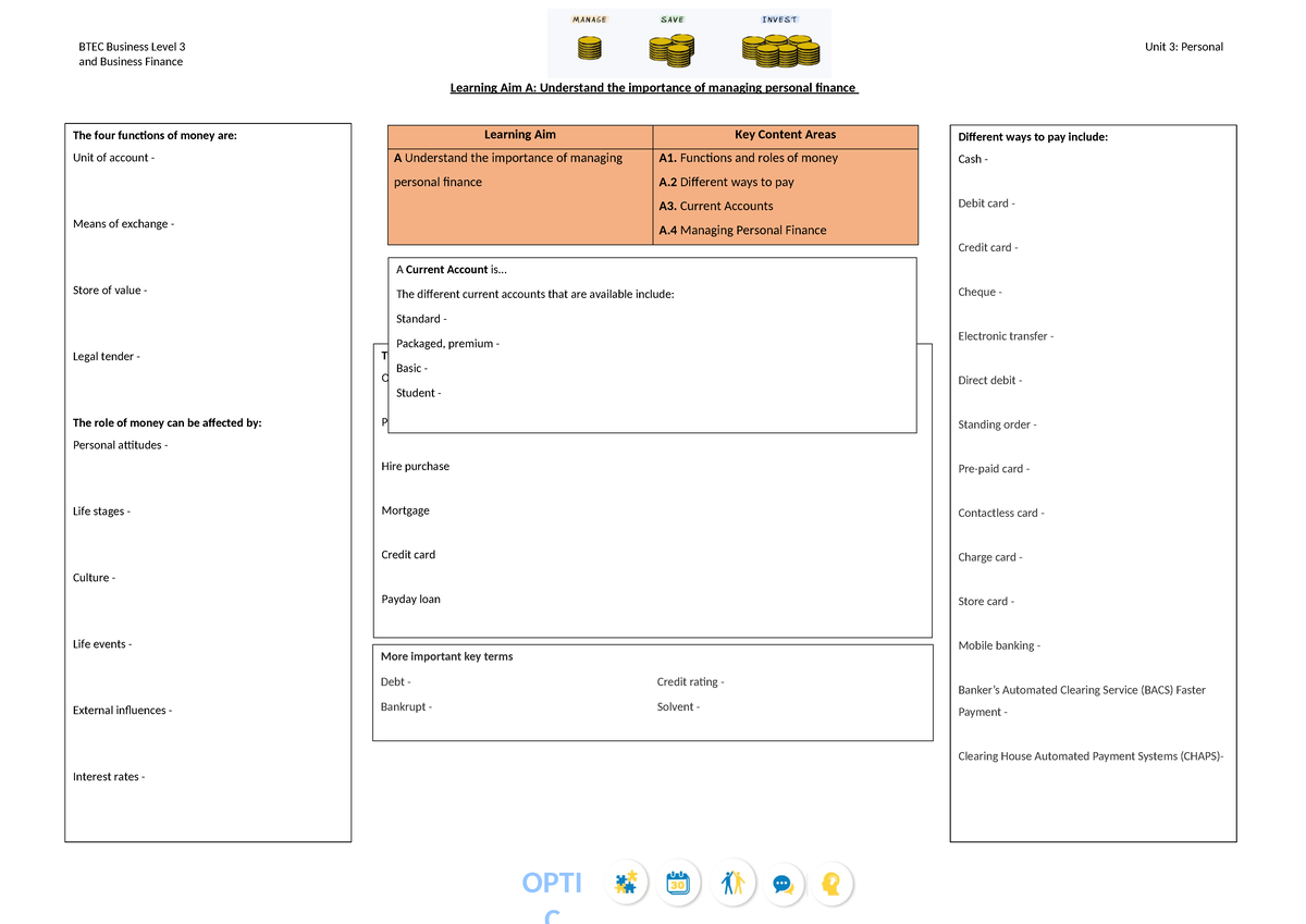 Unit 3: Personal Finance Learning Aim A DIL Sheet - BTEC Business Level ...