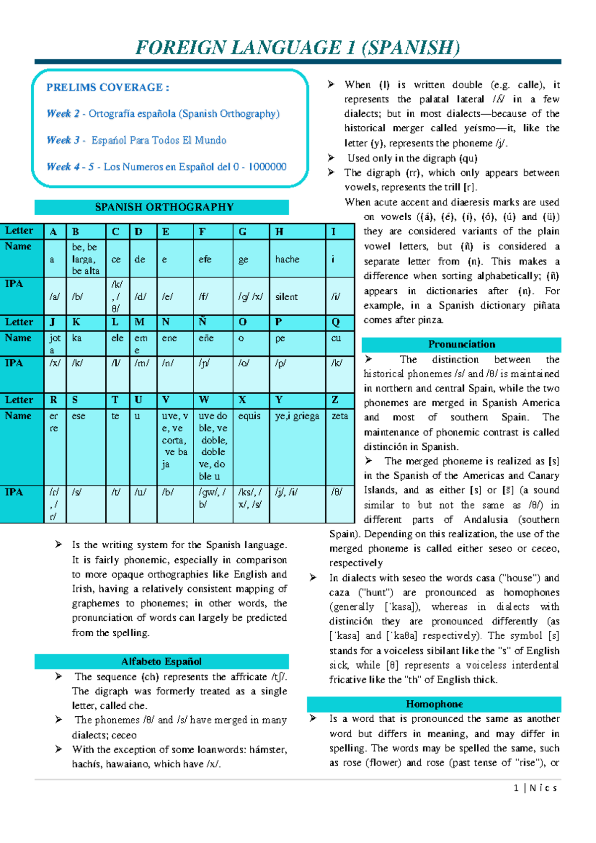Foreign Language 1 - PRELIM NOTES - SPANISH ORTHOGRAPHY Is the writing ...