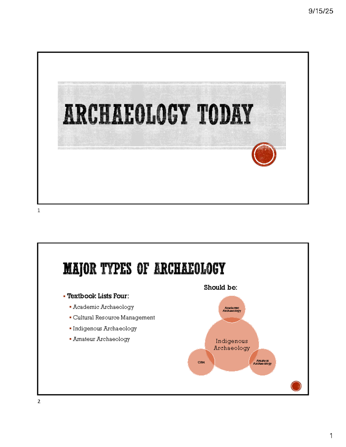 ANTH 1210-A01 Week 2 Lecture: Overview of Archaeology Types and Ethics ...