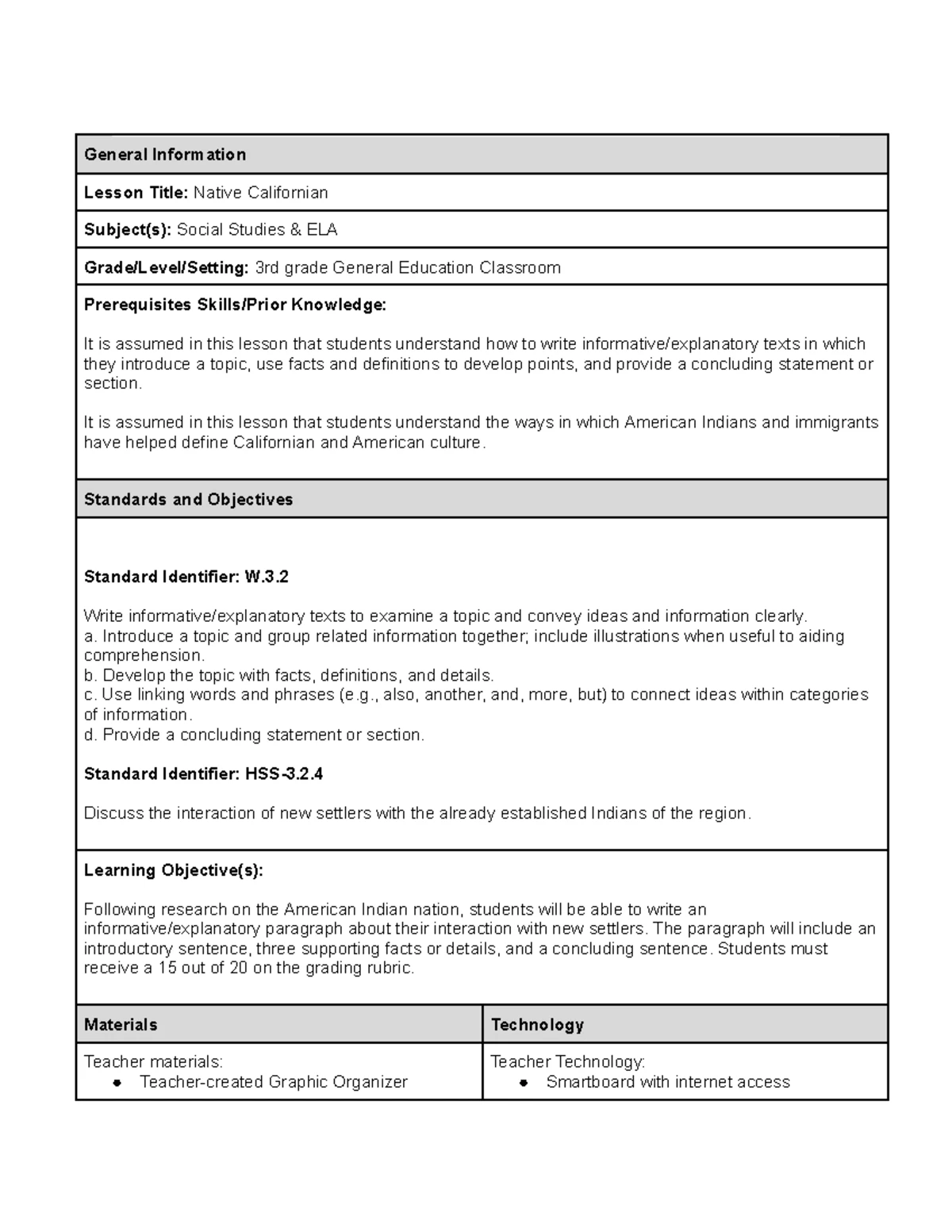 C382 TASK 1 - C382 - 5E Lesson Plan Template General Information Lesson ...