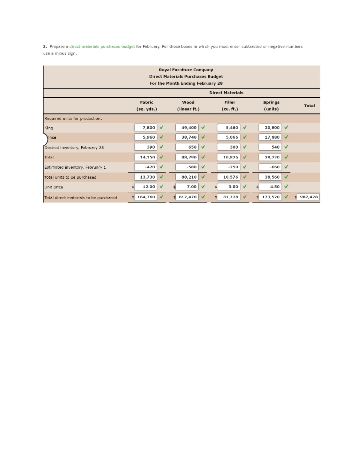 ACC 202 Midterm Problem Set - Module Two Analysis and Notes - Studocu