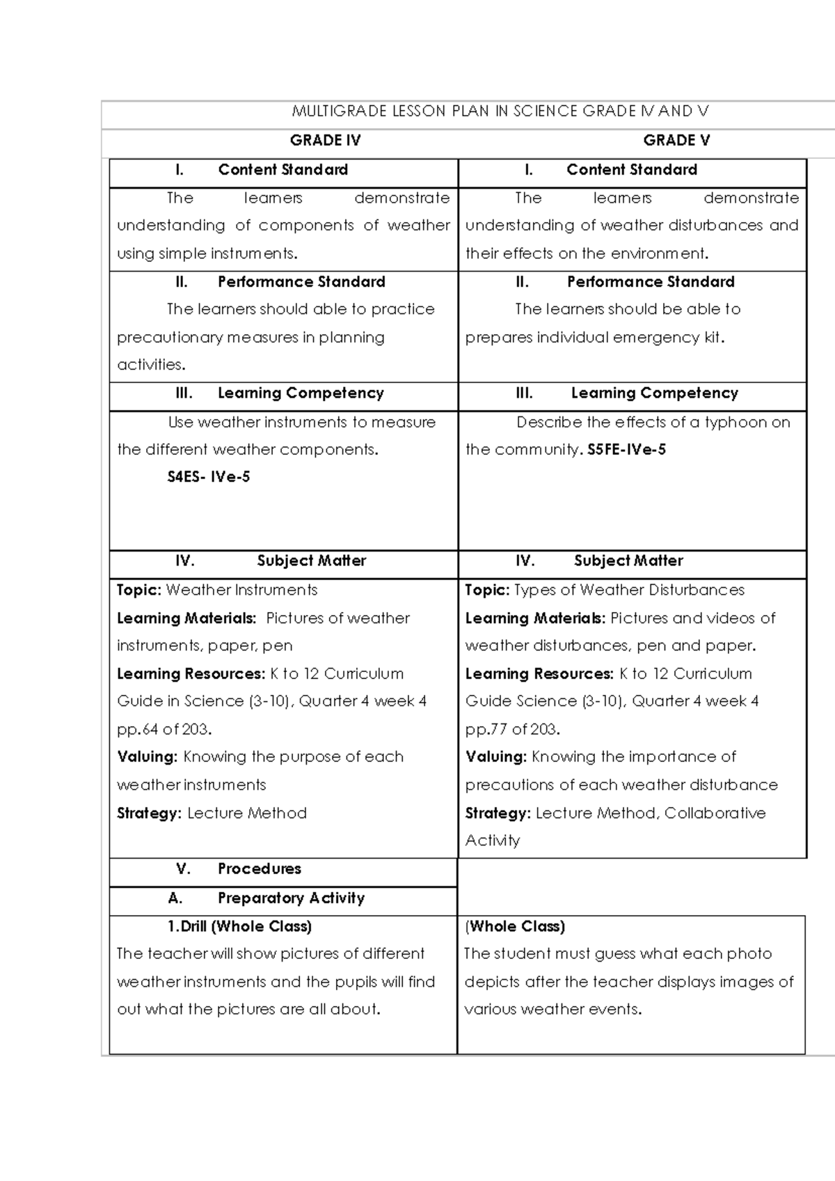 Multigrade Lesson Plan in Science for Grades IV & V - Studocu