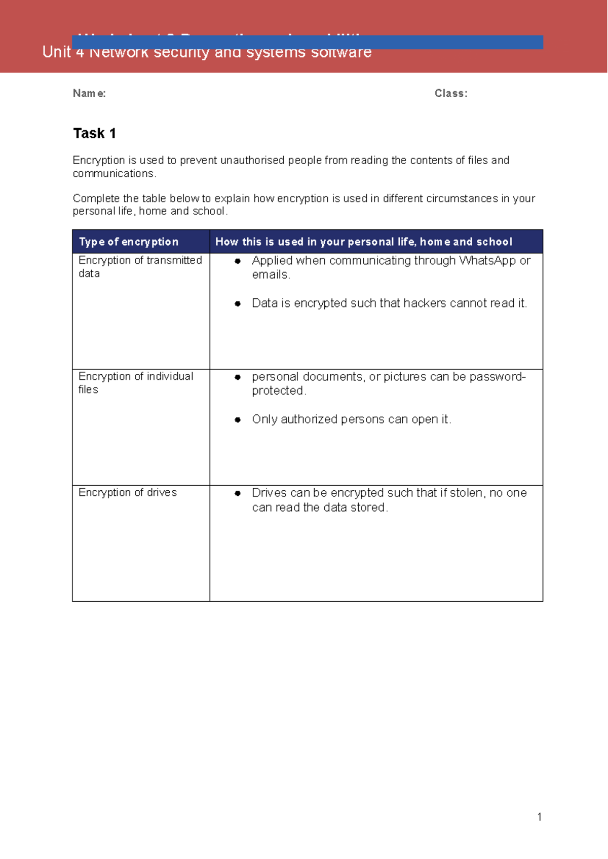T2 Worksheet 2: Preventing Vulnerabilities in Network Security - Studocu