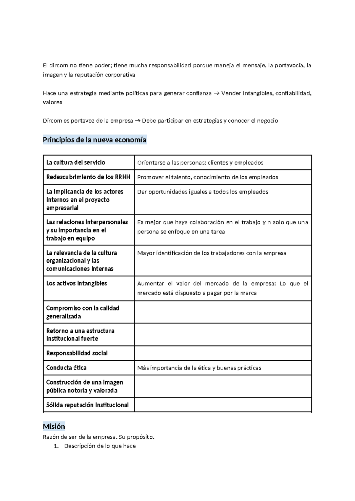 Resumen PC1 - Identidad Corporativa y Cultura Organizacional (UHGFD ...