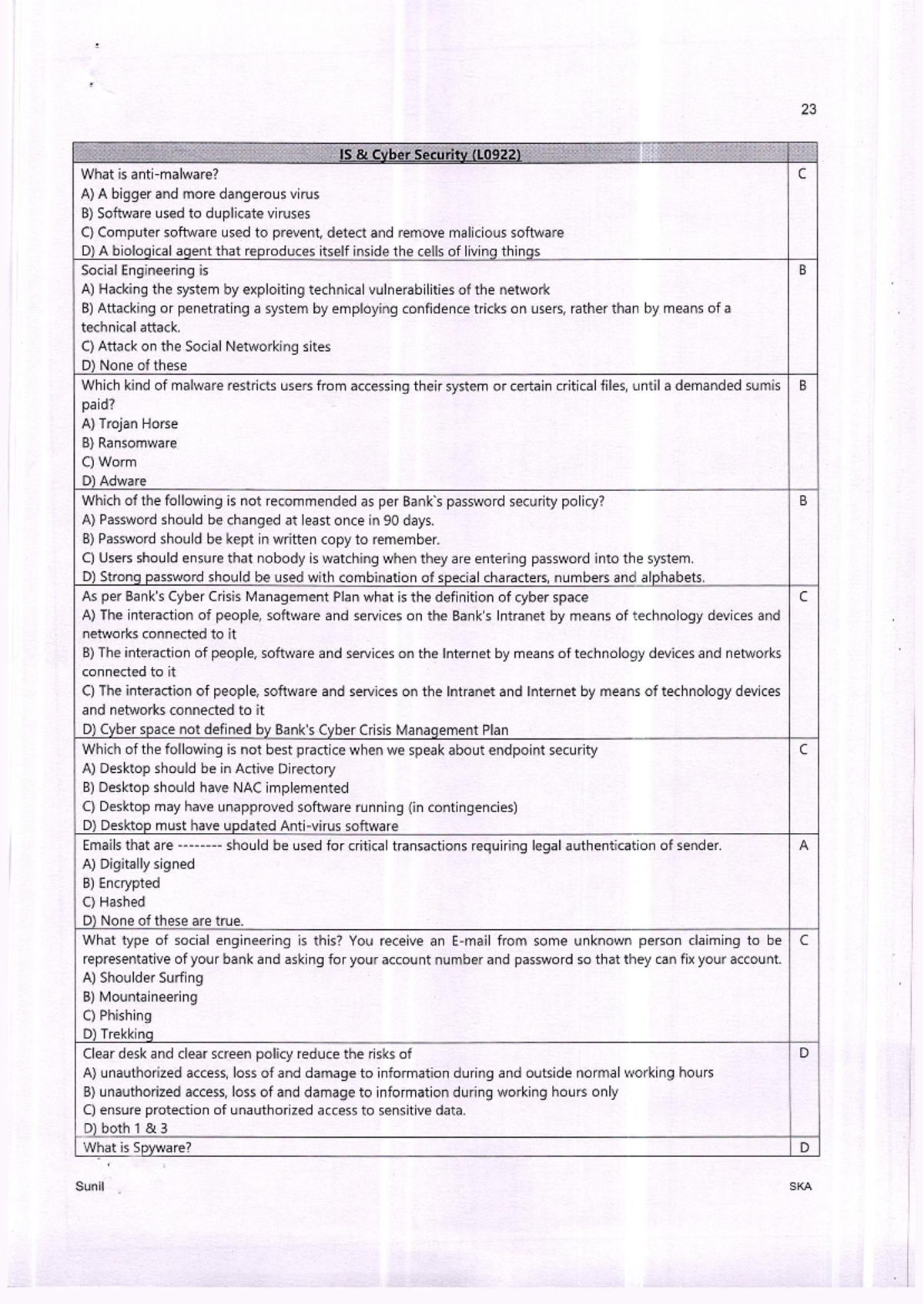 L0922 IS Cybersecurity Final Exam Study Guide - Studocu