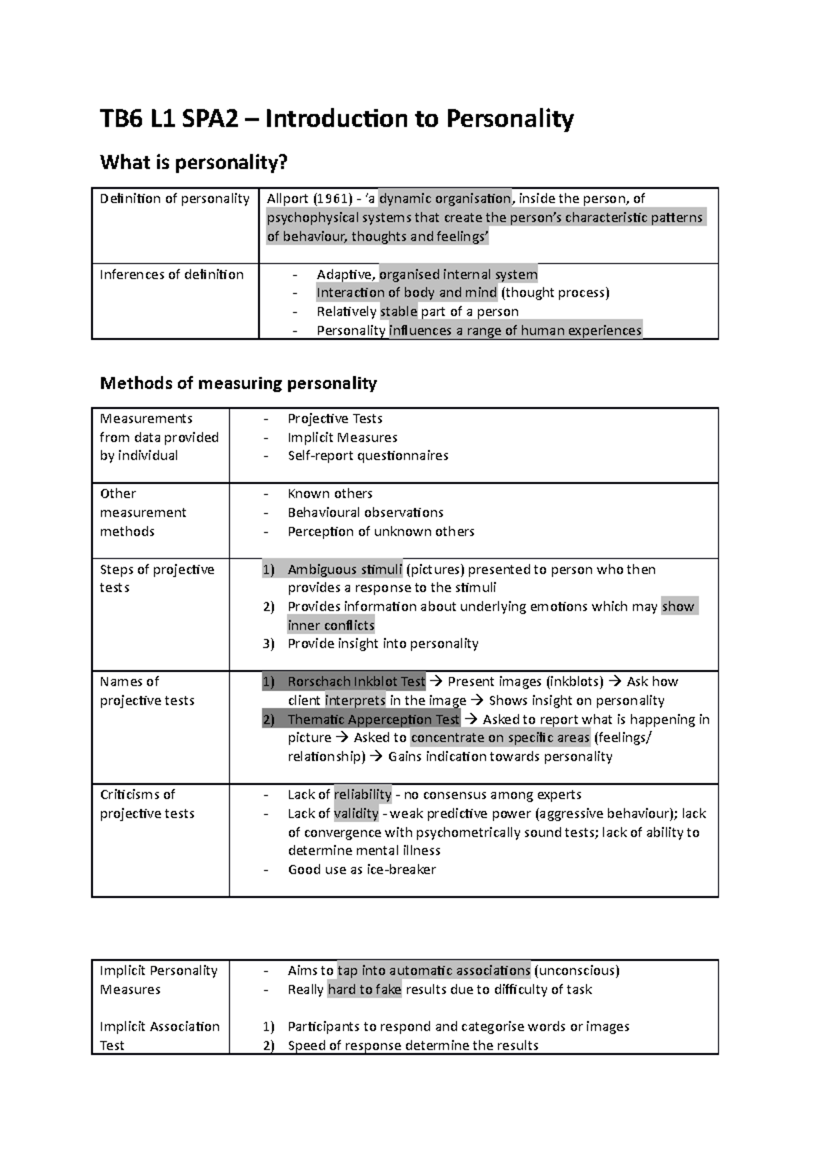 Social, Personality & Abnormal Psychology II - TB6 All Lectures - TB6 ...