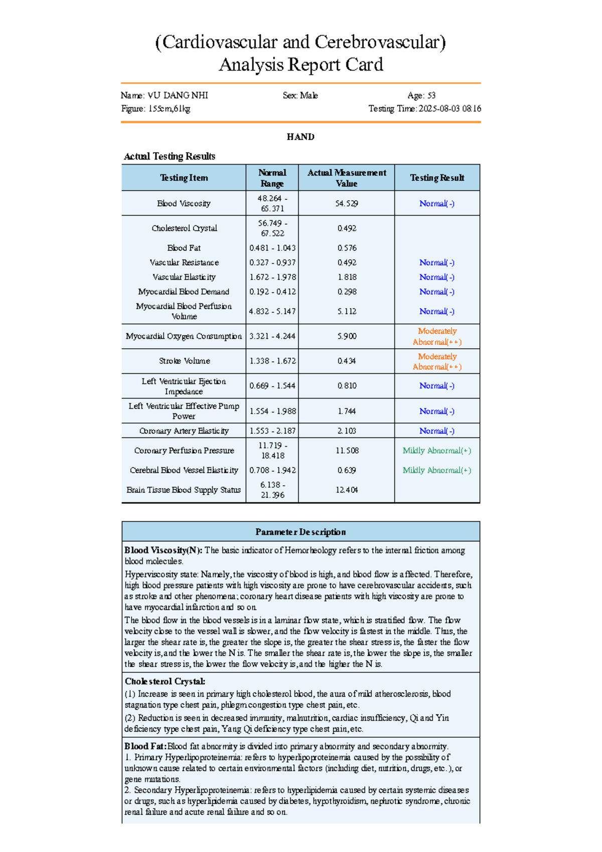 Cardiovascular & Cerebrovascular Analysis Report - VU DANG NHI - Studocu