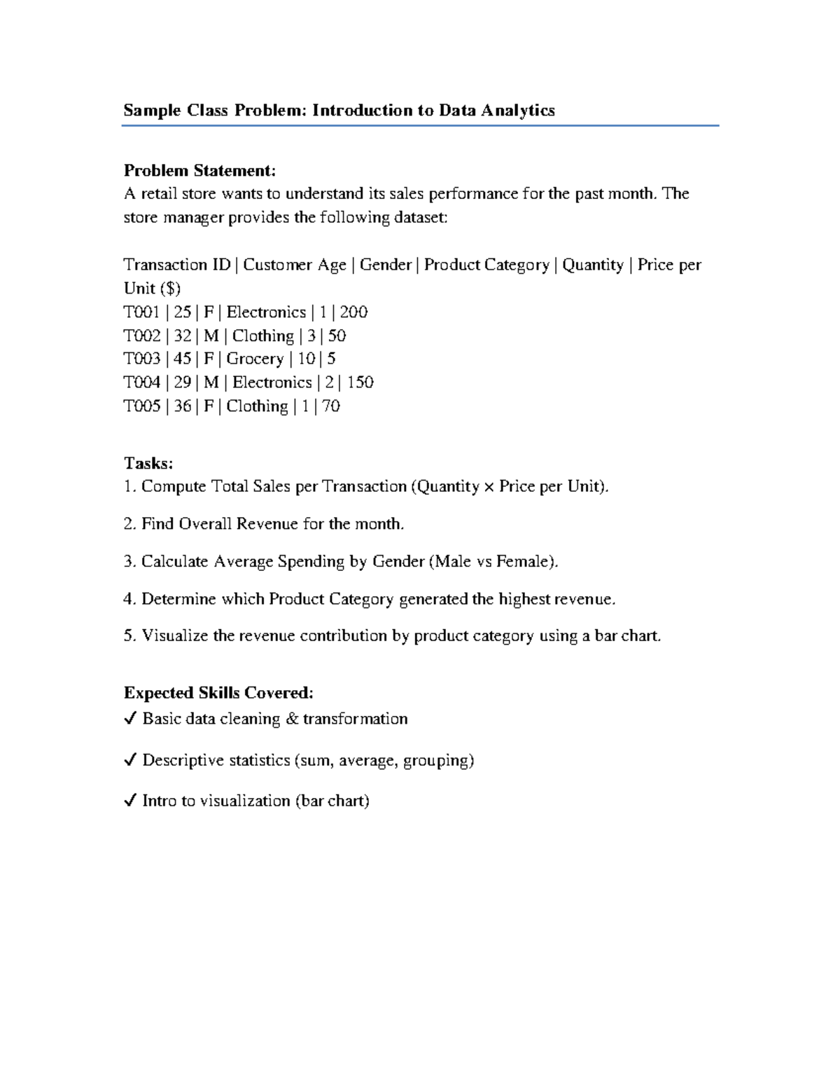 Data Analytics Sample Class Problem: Sales Performance Analysis - Studocu