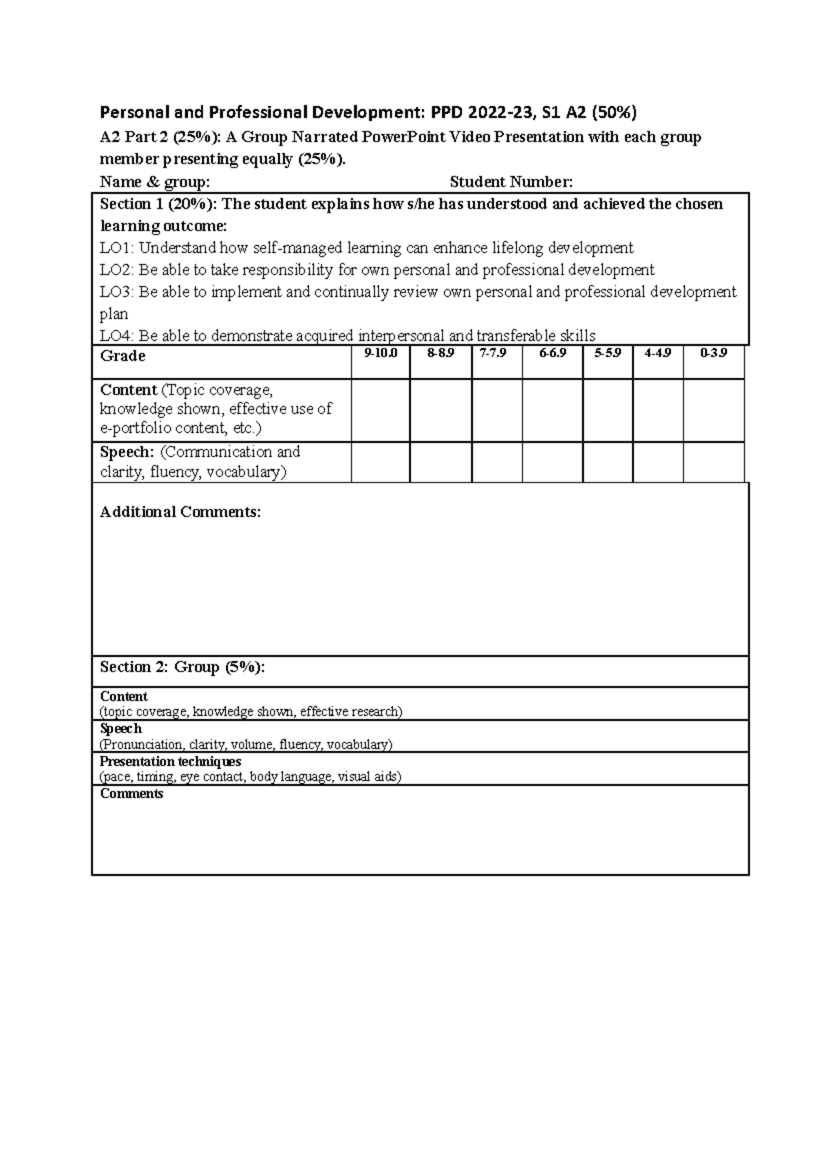 PPD 2022-23 S1 Assign 2 Pres Mk Sht - Personal and Professional ...