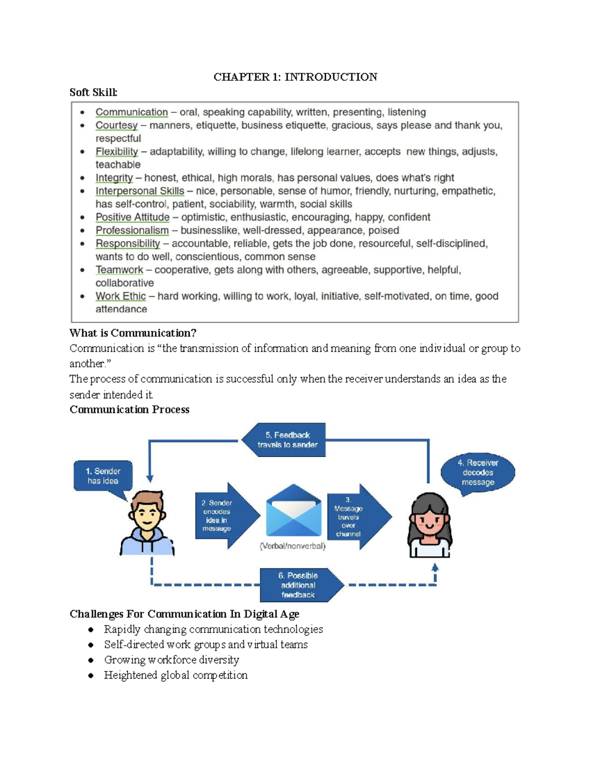 CHAPTER 1: INTRODUCTION to Business Communication Skills and Techniques ...