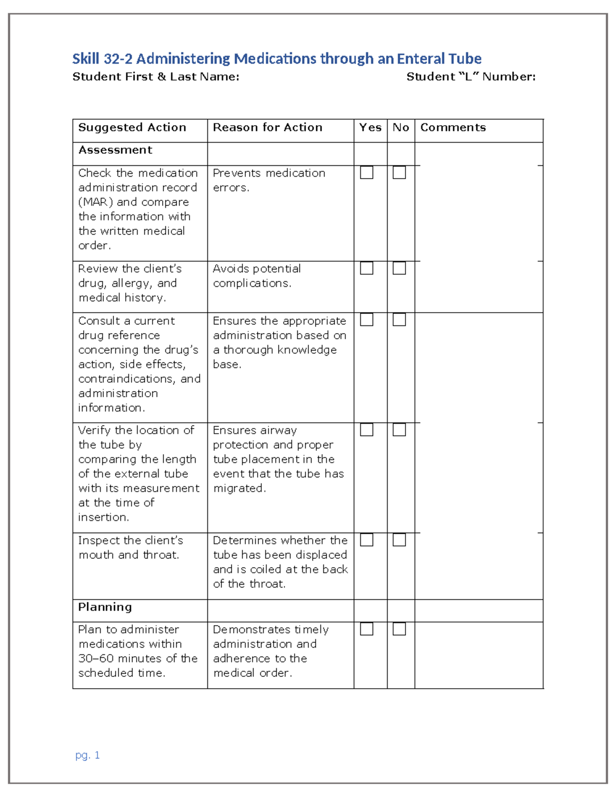 Skills Checklist for Enteral Tube Medication Admin. 32-2 - Studocu