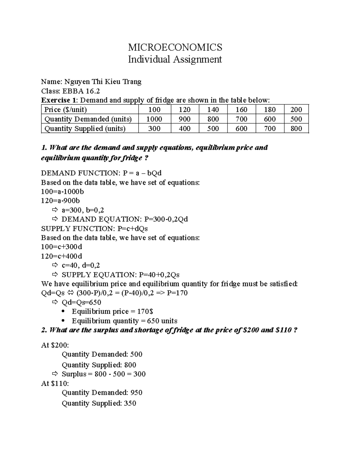 MICROECONOMICS EBBA 16.2 Individual Assignment: Demand & Supply ...