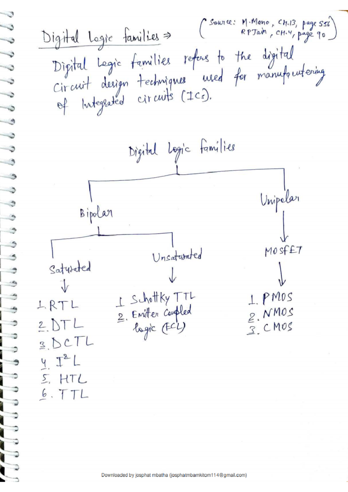 Logic Families Notes - Digital Logic families ( Source: M, CH, page ssi ...