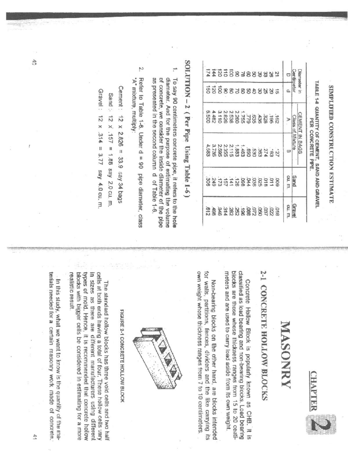 Simplified Construction Estimate for Masonry: CHB Material Calculations ...