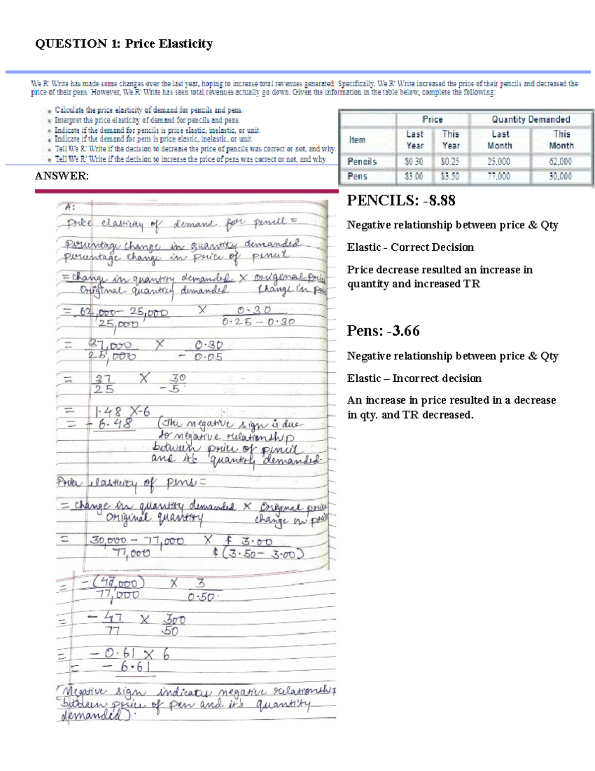 Final Exam Practice for Microeconomics (Course Code: ECON101) - Studocu