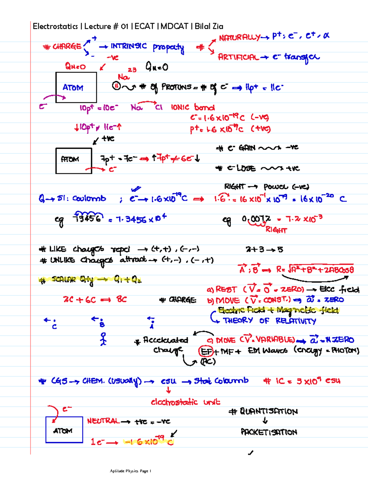 Electrostatics Lecture Notes ECAT MDCAT by Bilal Zia - Studocu