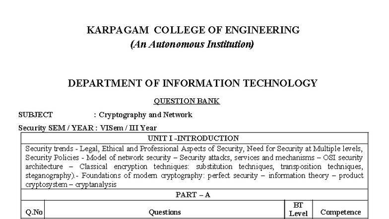 23ITR606 - Question Bank on Cryptography and Network Security - Studocu