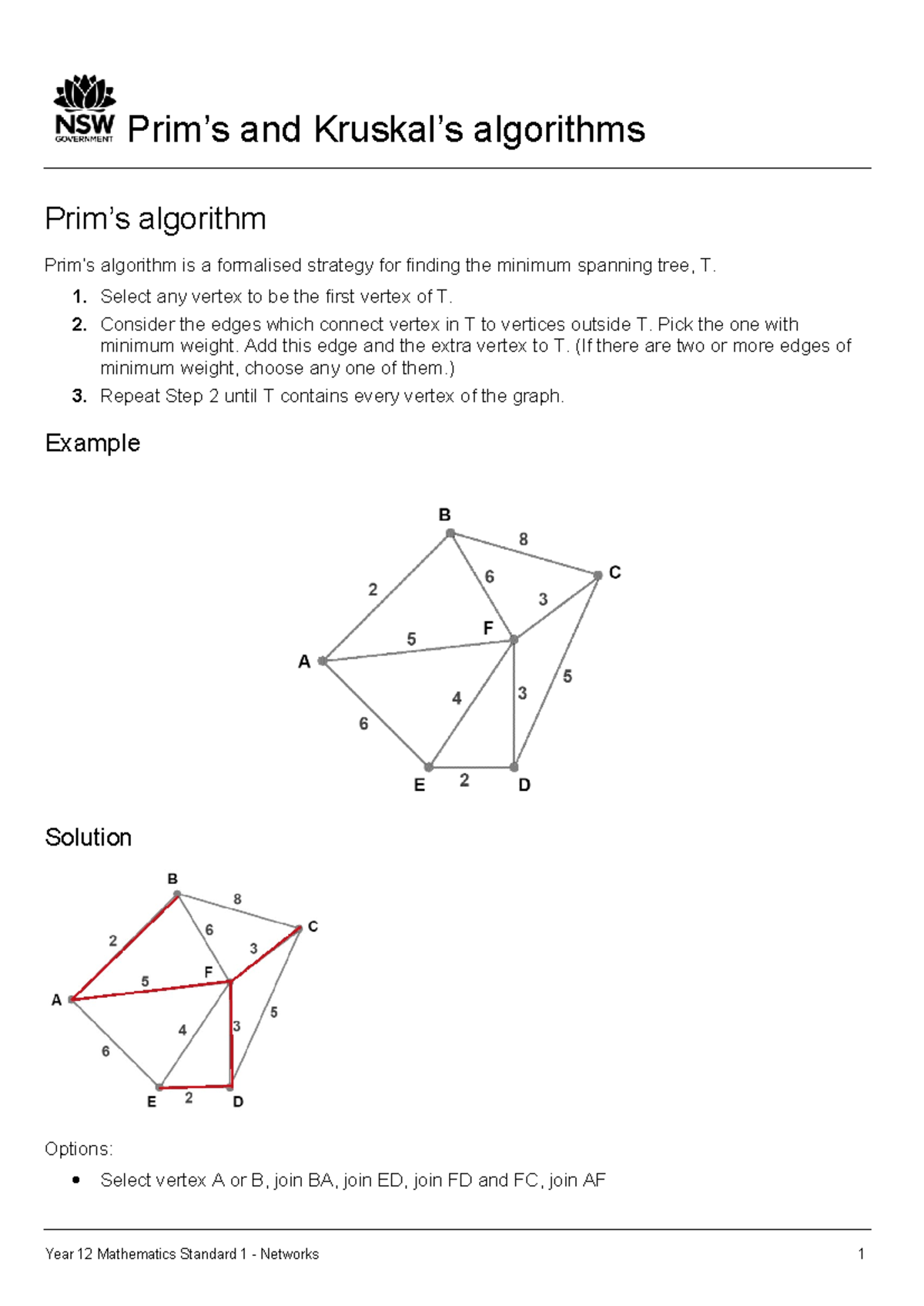 Mathematics-standard-12-prims-and-kruskals-algorithms-s6 - Prim’s and ...