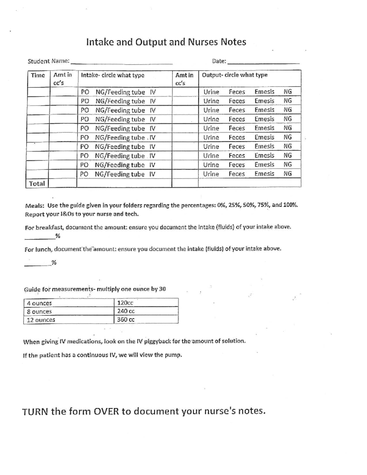 I&O Nurses Notes: Intake and Output Documentation Guide - Studocu