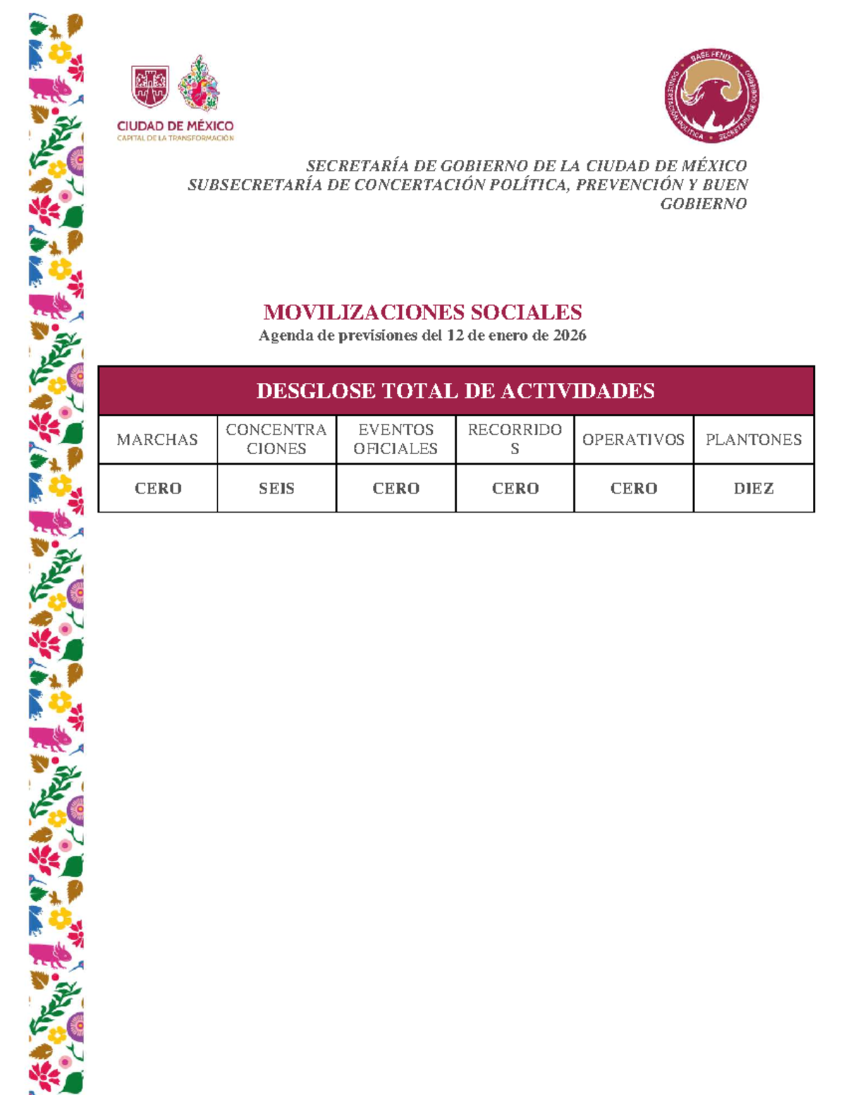 Agenda de Movilizaciones Sociales - 12 de enero de 2026 - Studocu