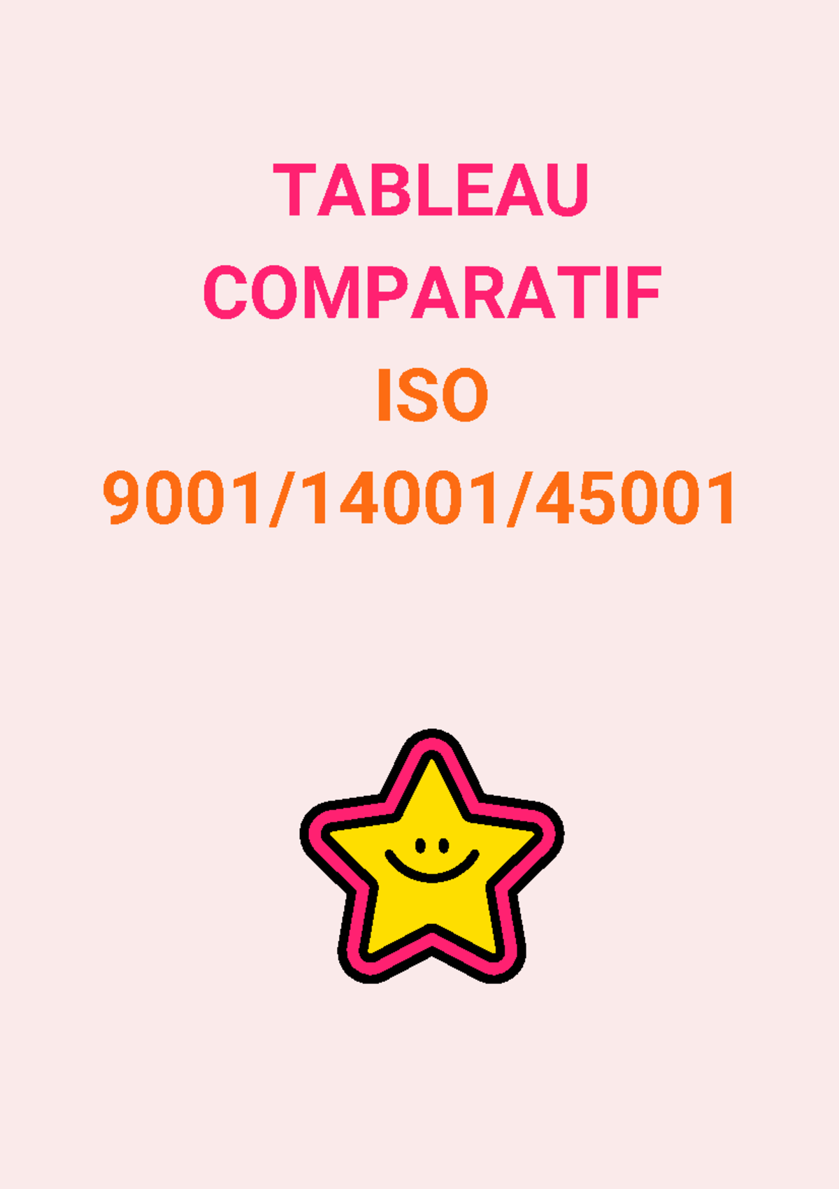 Comparatif des Normes ISO 9001-14001-45001: HLS Structure 2023 - Studocu