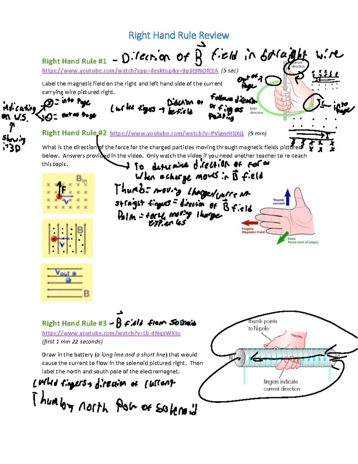 Right Hand Rule Review: B Field Direction & Electromagnetism Concepts ...