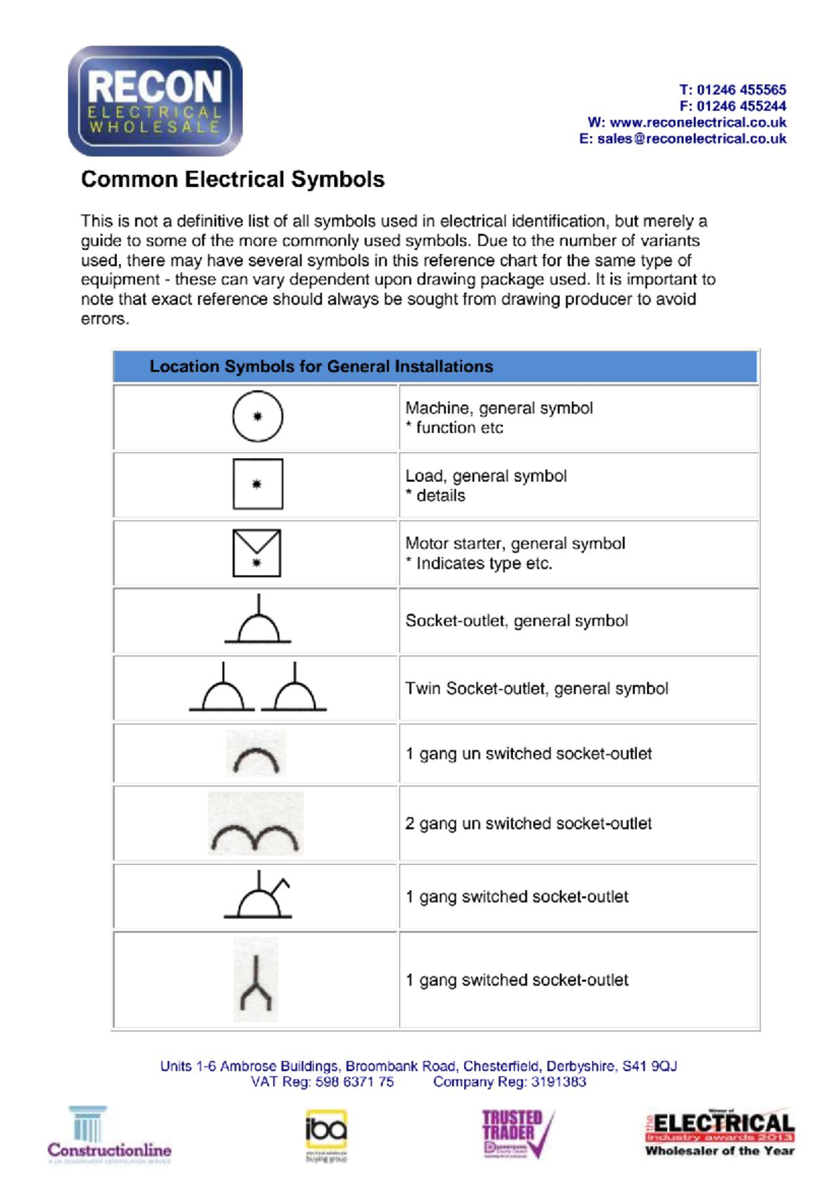 Electrical Symbols Guide T: 01246 F: 01246 455244 - Studocu
